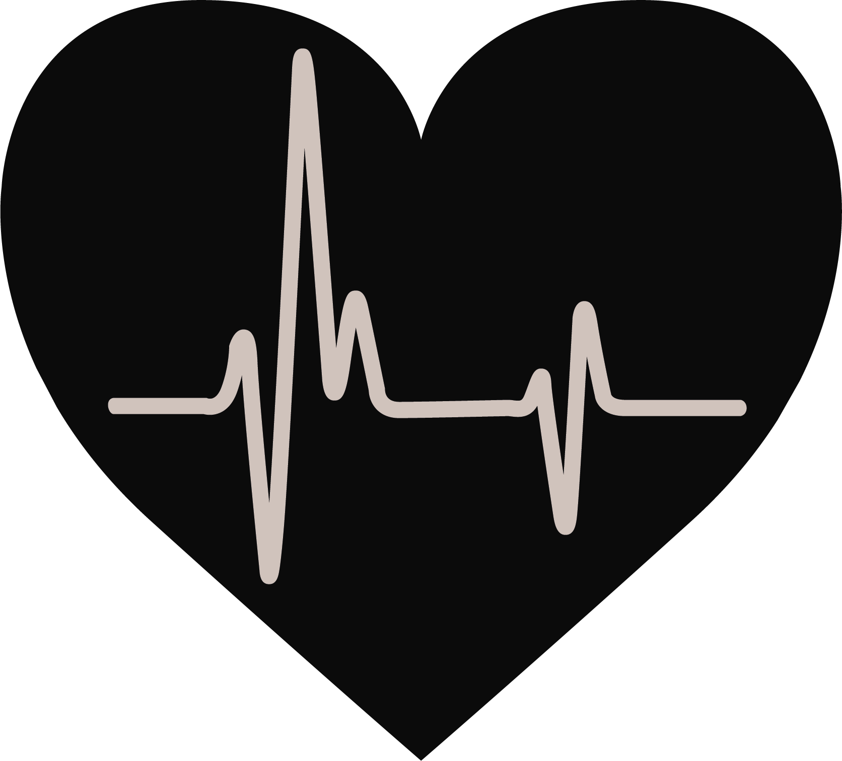 Fonctions cardiaques et rénales préservées